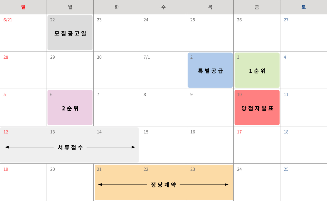분양일정